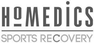HOMEDICS SPORTS RECOVERY logo