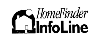 HOMEFINDER INFOLINE logo