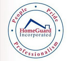 HOMEGUARD INCORPORATED · PEOPLE· PRIDE PROFESSIONALISM logo