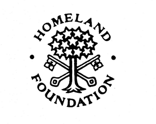 HOMELAND FOUNDATION logo