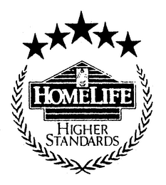 HOMELIFE HIGHER STANDARDS logo