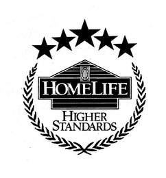 HOMELIFE HIGHER STANDARDS logo