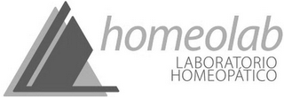 HOMEOLAB LABORATORIO HOMEOPÁTICO logo