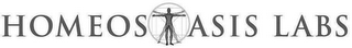 HOMEOS ASIS LABS logo