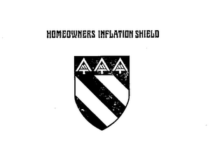 HOMEOWNERS INFLATION SHIELD logo