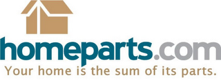 HOMEPARTS.COM YOUR HOME IS THE SUM OF ITS PARTS. logo