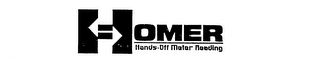 HOMER HANDS-OFF METER READING logo