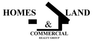 HOMES LAND & COMMERCIAL REALTY GROUP logo
