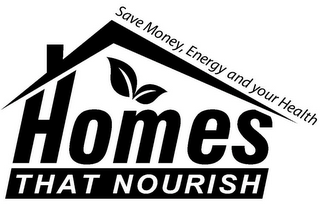HOMES THAT NOURISH SAVE MONEY, ENERGY AND YOUR HEALTH logo