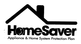 HOMESAVER APPLIANCE & HOME SYSTEM PROTECTION PLAN logo