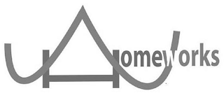 HOMEWORKS logo