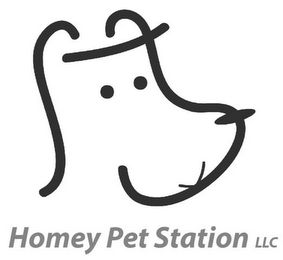 HOMEY PET STATION LLC logo