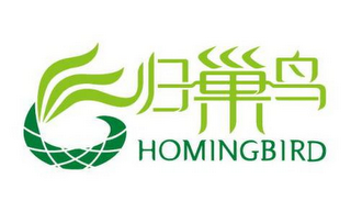HOMINGBIRD logo