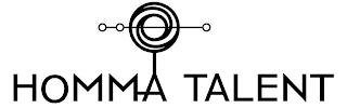 HOMMA TALENT logo