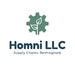 HOMNI LLC SUPPLY CHAINS. REIMAGINED. logo