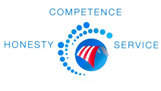 HONESTY COMPETENCE SERVICE logo