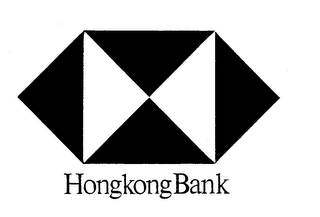 HONGKONG BANK logo