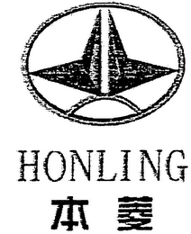 HONLING logo