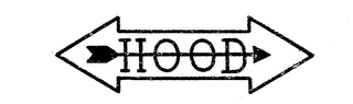 HOOD logo