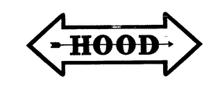 HOOD logo