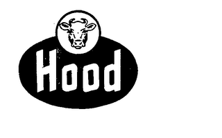 HOOD logo
