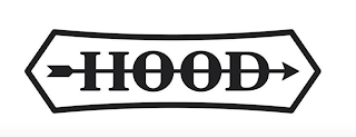 HOOD logo
