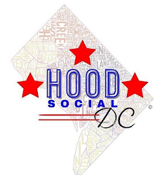 HOOD SOCIAL DC ROCK CREEK PARK CHEVY CHASE FOREST HILLS CLEVELAND PARK KENT MANOR PARK RIGGS PARK MICHIGAN PARK CONGRESS HEIGHTS BELLEVUE SHIPLEY PARK logo