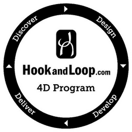 HOOKANDLOOP.COM 4D PROGRAM DISCOVER DESIGN DEVELOP DELIVER logo