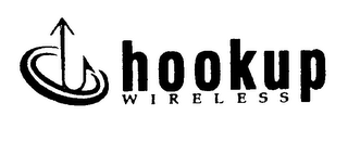 HOOKUP WIRELESS logo
