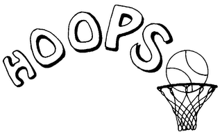 HOOPS logo