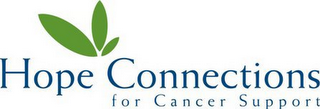 HOPE CONNECTIONS FOR CANCER SUPPORT logo