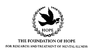 HOPE THE FOUNDATION OF HOPE FOR RESEARCH AND TREATMENT OF MENTAL ILLNESS logo