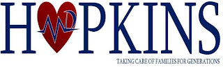 HOPKINSMD TAKING CARE OF FAMILIES FOR GENERATIONS logo