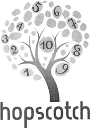 HOPSCOTCH 1 2 3 4 5 6 7 8 9 10 logo