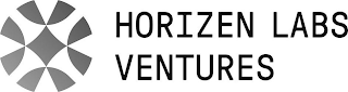 HORIZEN LABS VENTURES logo