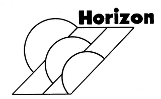 HORIZON logo