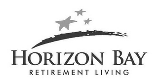 HORIZON BAY RETIREMENT LIVING logo