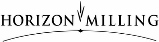 HORIZON MILLING logo