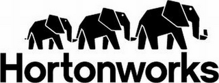 HORTONWORKS logo