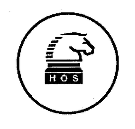 HOS logo