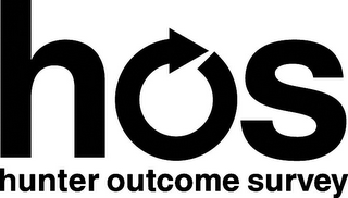 HOS HUNTER OUTCOME SURVEY logo