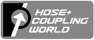 HOSE + COUPLING WORLD logo