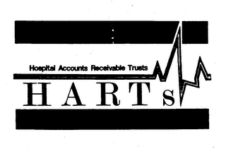 HOSPITAL ACCOUNTS RECEIVABLE TRUSTS HARTS logo