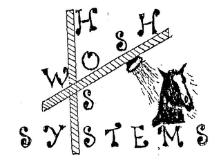 HOSS WOSH SYSTEMS logo