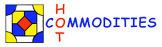HOT COMMODITIES logo