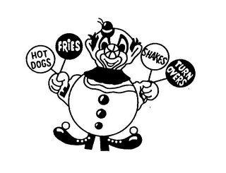 HOT DOGS FRIES SHAKES TURN OVERS logo