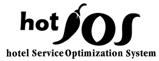 HOT SOS HOTEL SERVICE OPTIMIZATION SYSTEM logo