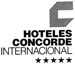HOTELES CONCORDE INTERNACIONAL logo