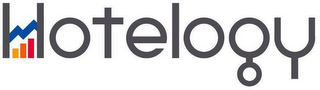 HOTELOGY logo