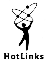 HOTLINKS logo